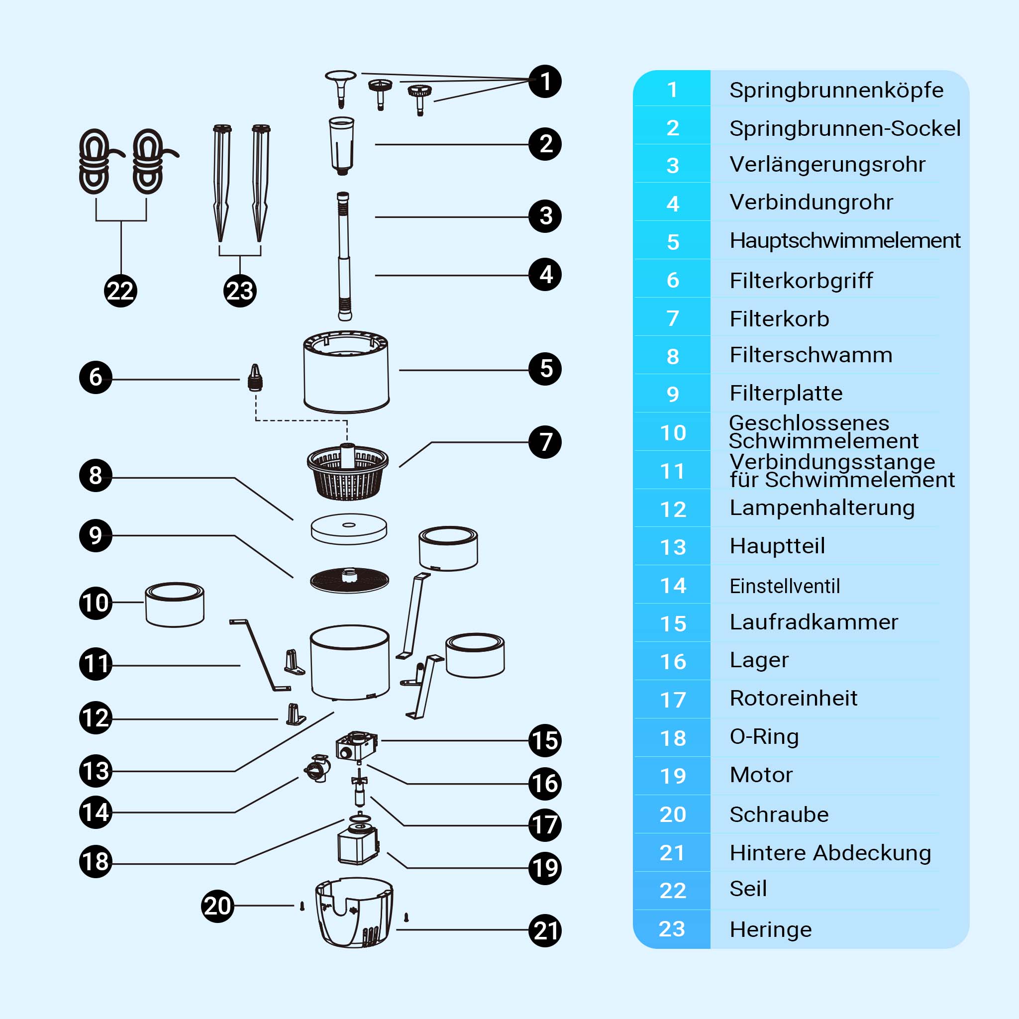 Skimmer galleggiante CSP-250 per laghetto, Pompa 2500l/h 45W e Fontana