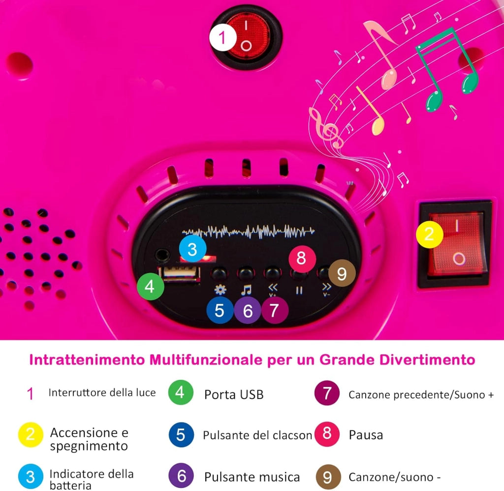6V Autoscontro Elettrico per Bambini, Veicolo Elettrico con Telecomando, Girevole a 360°, Luci LED Colorate e Cintura di Sicurezza Regolabile, 37-95 Mesi (Rosa)