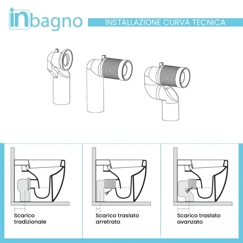 Wc per anziani filomuro H 50 cm con scarico traslato serie Comoda