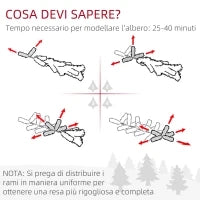 Albero di Natale Artificiale 180cm con 800 Rami e Base in Metallo, Verde