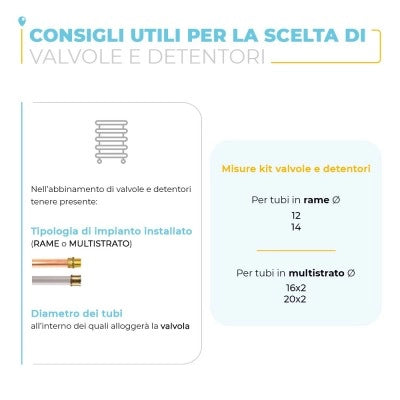 Termoarredo scaldasalviette verticale bianco L 60x77 interasse 55 cm