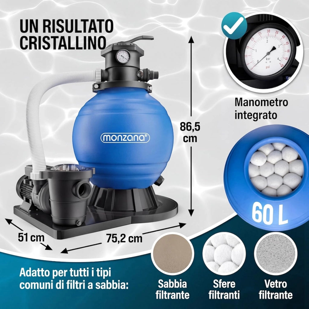 ® Pompa Filtro Piscina con Prefiltro Portata 15.900 l/h Sistema Filtraggio a Sabbia Depuratore per Piscine 60 L