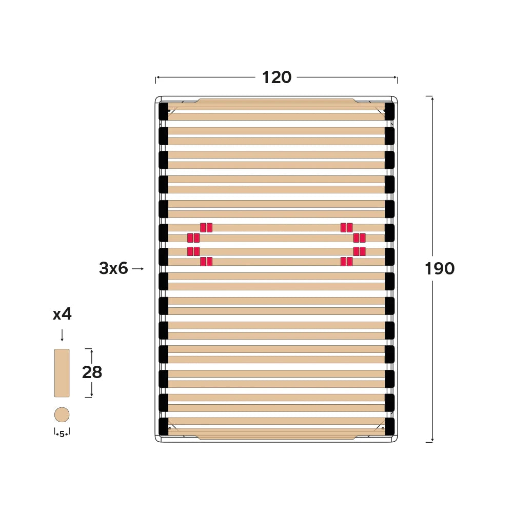 Rete Venus 120X190 26 doghe anti cigolio, con regolatori di rigidità autobloccanti e sospensioni SEBS|100% MADE IN ITALY - DISPOSITIVO MEDICO C1 DETRAIBILE 19%|