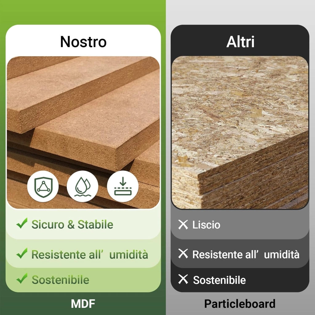 Mobile Bagno, Mobile Salvaspazio con 3 Cassetti, Ripiano in Legno e Rotelle – Mobiletti Stretti, Cassettiera Bagno da Terra, Struttura Resistente e Design Moderno BZR54-II-W