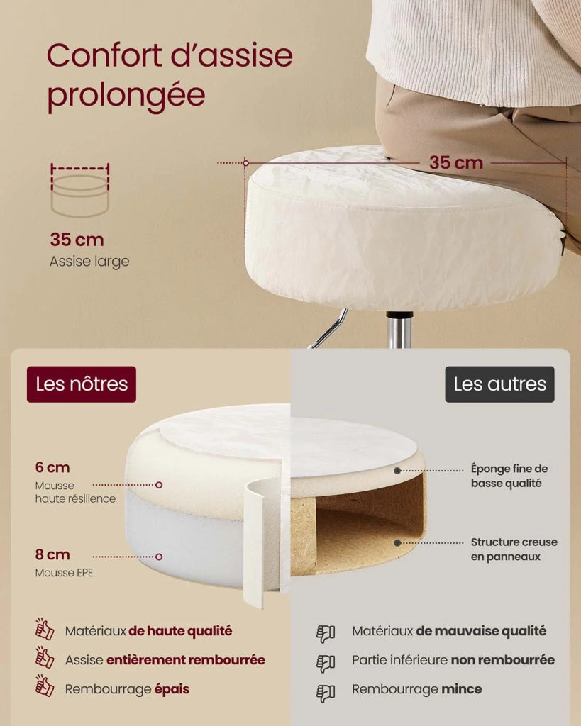 Sgabello da trucco girevole a 360 gradi regolabile in altezza con spesso cuscino in PU sgabello da toeletta per camera da letto cucina sala da pranzo moderno bianco 12_0007718