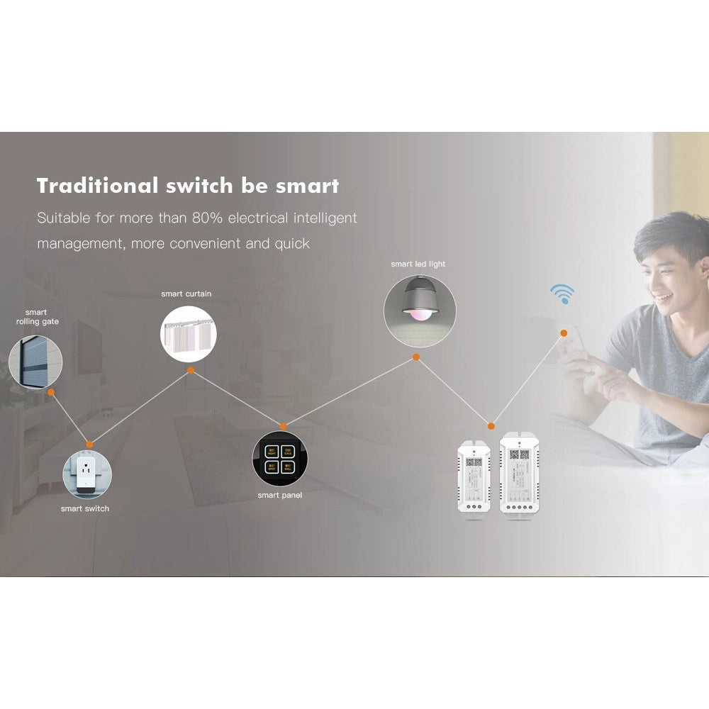 Trade Shop - Dispositivo Ricevitore Wifi Android On Off Smartphone Smart Home 3 Canali -