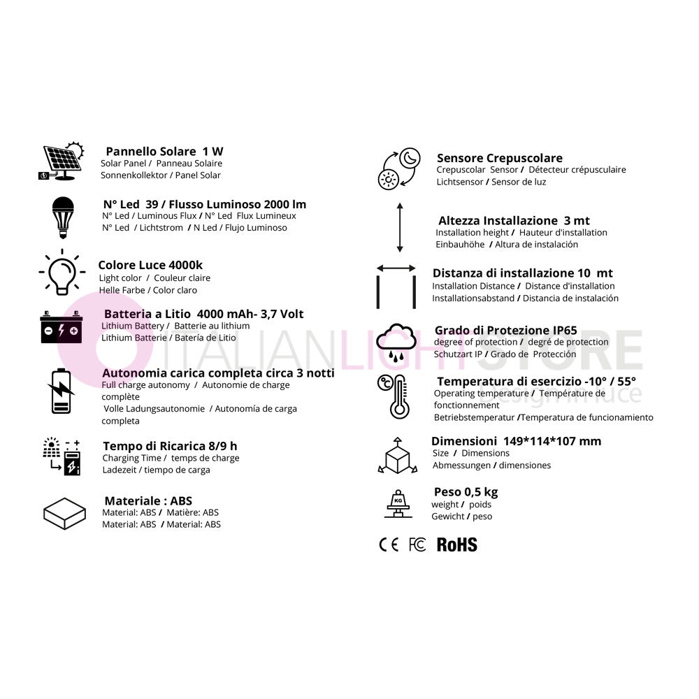 TECHNO Faro Solare Led da Parete 2000Lm Con Pannello, Crepuscolare e Sensore Movimento