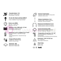 TECHNO Faro Solare Led da Parete 2000Lm Con Pannello, Crepuscolare e Sensore Movimento