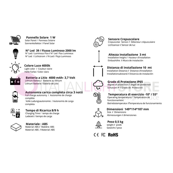 TECHNO Faro Solare Led da Parete 2000Lm Con Pannello, Crepuscolare e Sensore Movimento