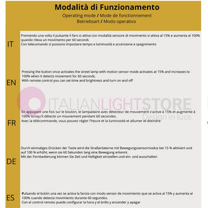 TECHNO Proiettore Faro Solare Led 4800 Lm Con Pannello Separato