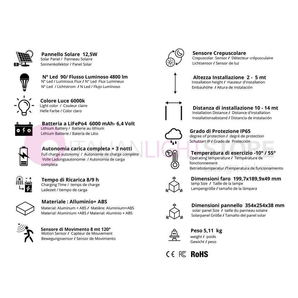 TECHNO Proiettore Faro Solare Led 4800 Lm Con Pannello Separato