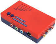 Adattatore HDMI per Retroconsole - Buone Prestazioni Sonore - Rosso - Adatto per Vic20 N64 MD2 C64 - Formato Compatto