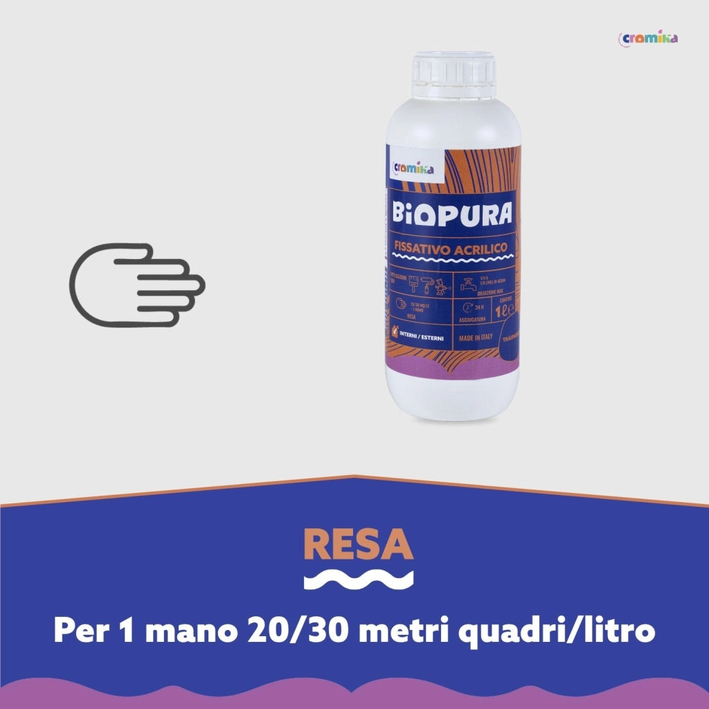 Fissativo isolante acrilico supporti assorbenti diluibile linea biopura cromika *** formato 1 lt, confezione 1