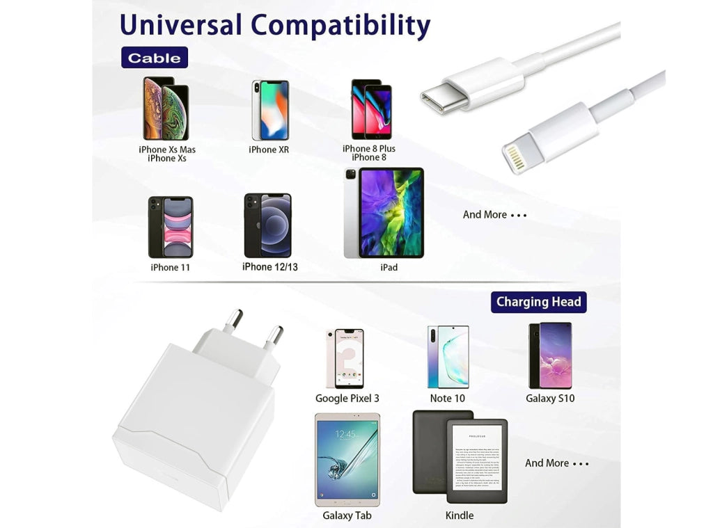 Caricabatteria USB Type-C PD 20W Completo di Cavo Lightning da 2 Metri per Phone 13 12 11 Xs Xr X 8 SE
