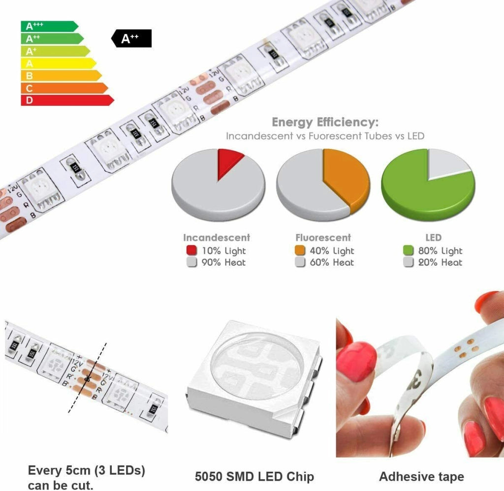 Universo Striscia LED RGB 4W/mt 12V IP65 - WIFI complatibile con Google e Alexa