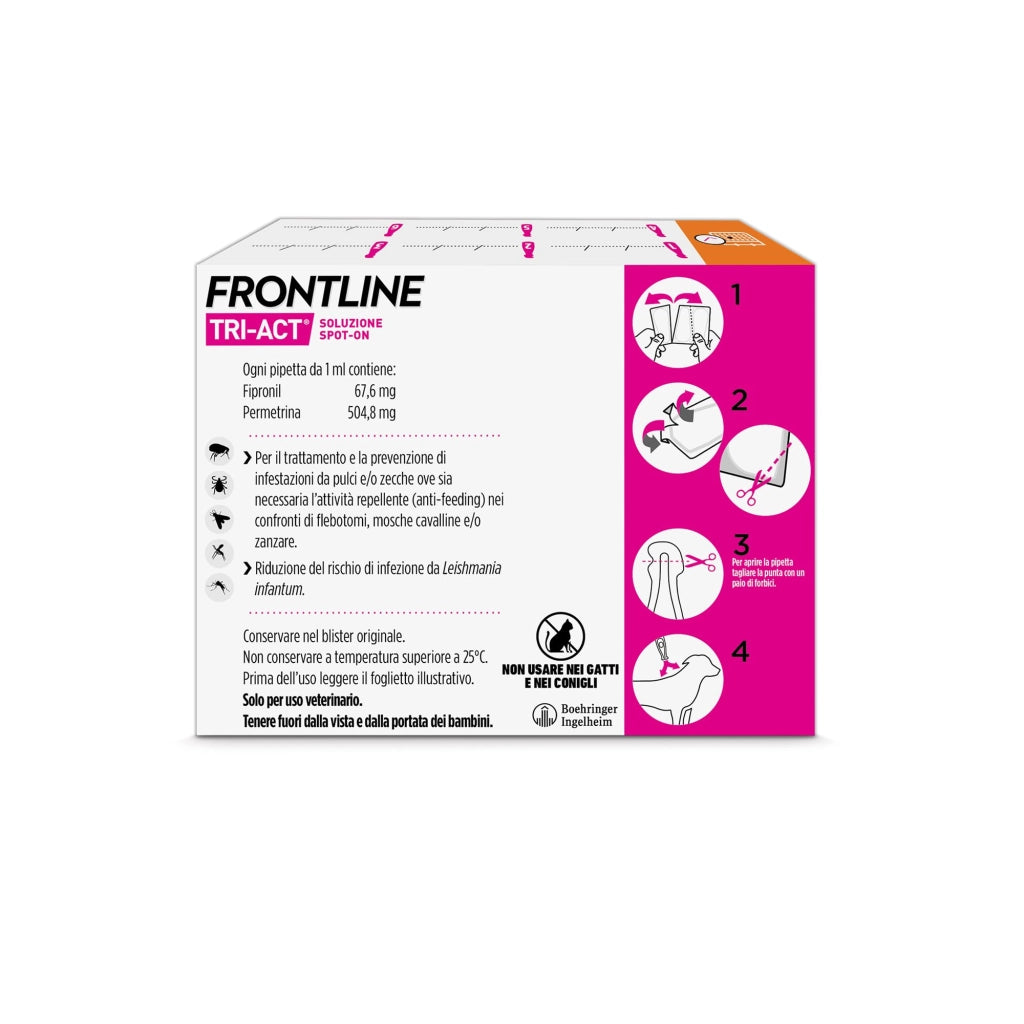 Frontline Triact Spoton per Cani S in Confezione da 6 Pipette Frontline