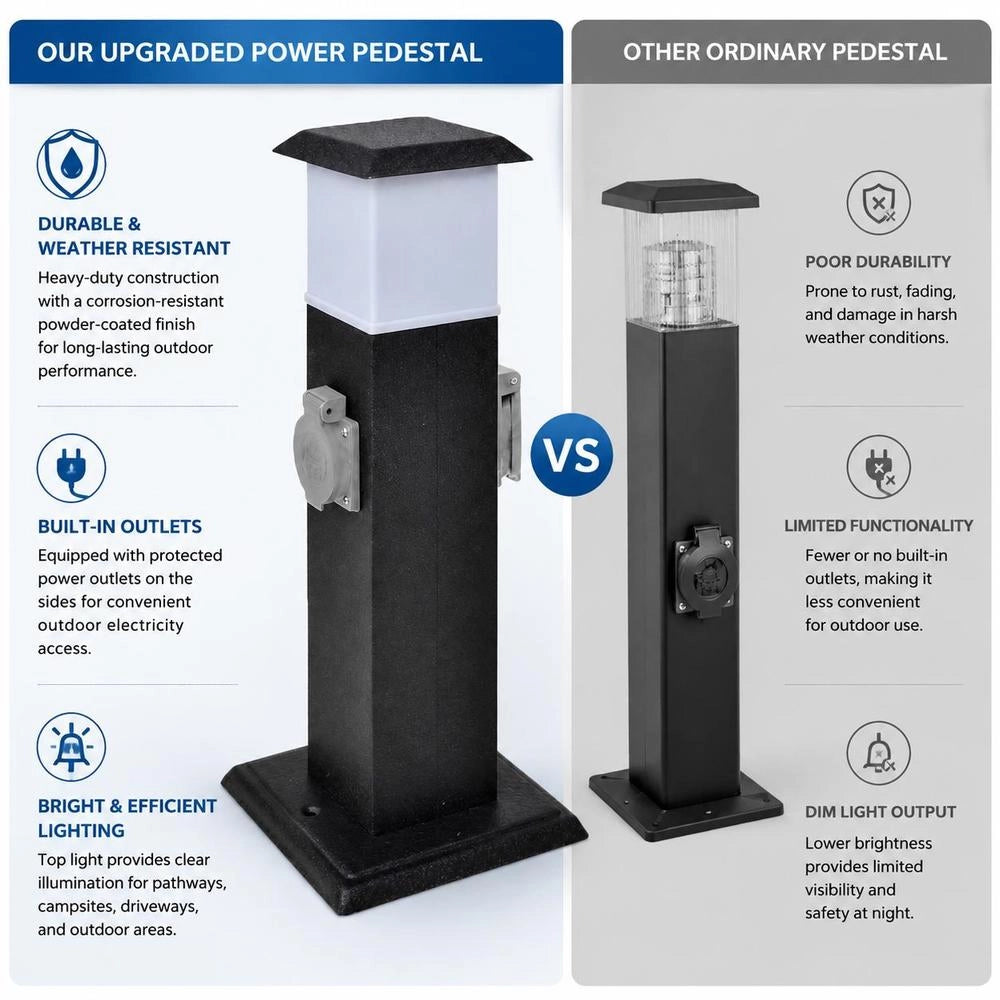 Garden Socket Outlet Tower Black With Lamp