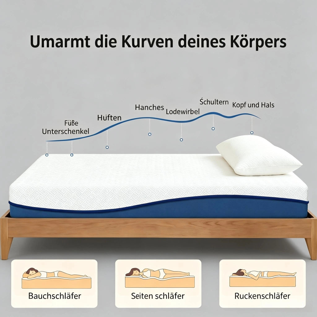 MATERASSO 90x190 cm in memory foam al tè verde, sfoderabile, blu/bianco