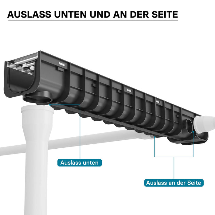 Canale di scolo 1m con griglia per scarico acqua 1,5t Canaletta di drenaggio