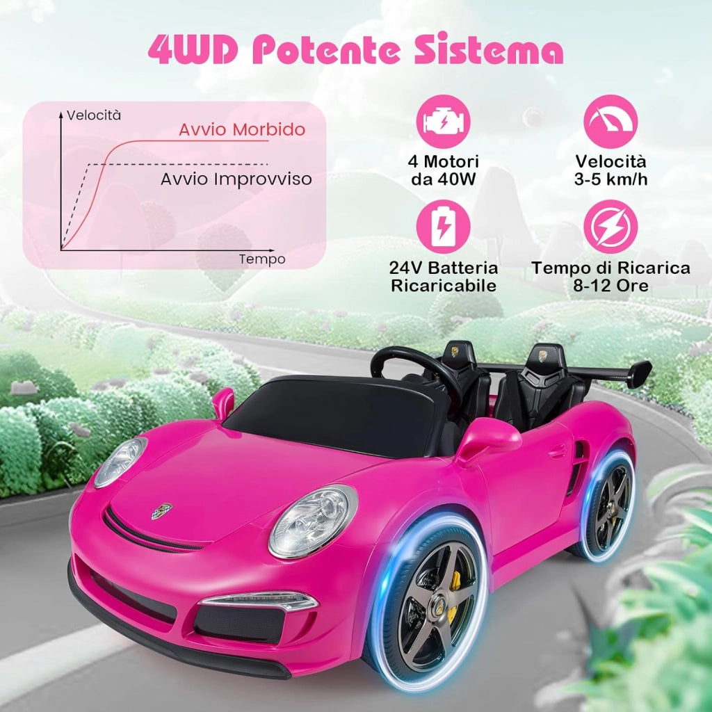 24V Auto Elettrica per Bambini, Veicolo Elettrico a 2 Posti con Telecomando, Luci LED, Clacson, Musica e Connessione Wireless, 4WD per Bambini 3-8 Anni (Rosa)