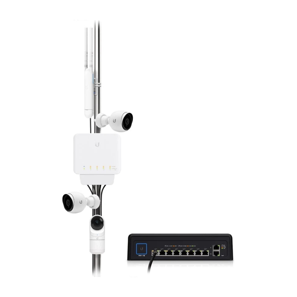 Ubiquiti UniFi USW‑FLEX Gestito L2 Gigabit Ethernet (10/100/1000) Power over Ethernet (PoE) Bianco
