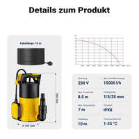 Pompa sommersa ad aspirazione piatta 3in1 850 W, portata 15000 l/h, per acque chiare e scure, con galleggiante e termoregolazione, per cantine, stagni, piscine, pozzi