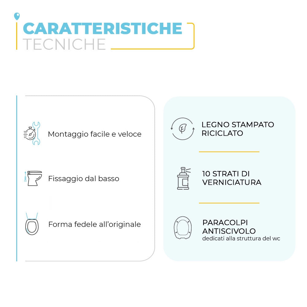 Copriwater Cesame Sintesi dedicato in legno rivestito bianco con cerniere
