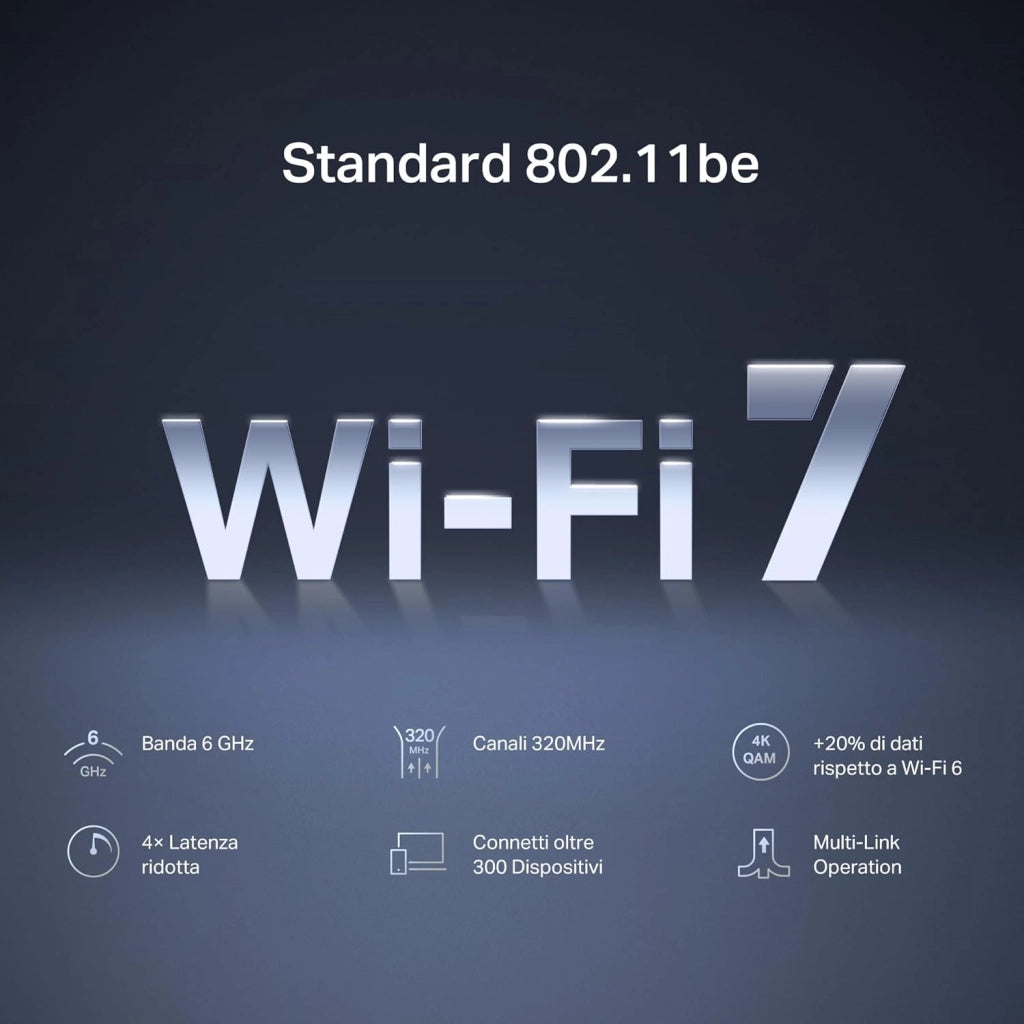 TP-Link MR47BE Router WiFi 7 tri-band BE9300, 320 MHz, 4K-QAM, MLO, 4 Porte da 2,5 Gbps, Banda da 6 GHz, Beamforming, EasyMesh, 6 Antenne ad Alto Guadagno, Configurazione Semplice