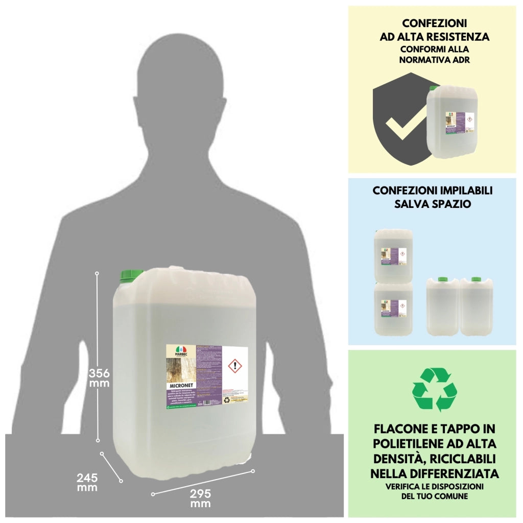 Detergente per gres porcellanato e pietre MICRONET   20LT