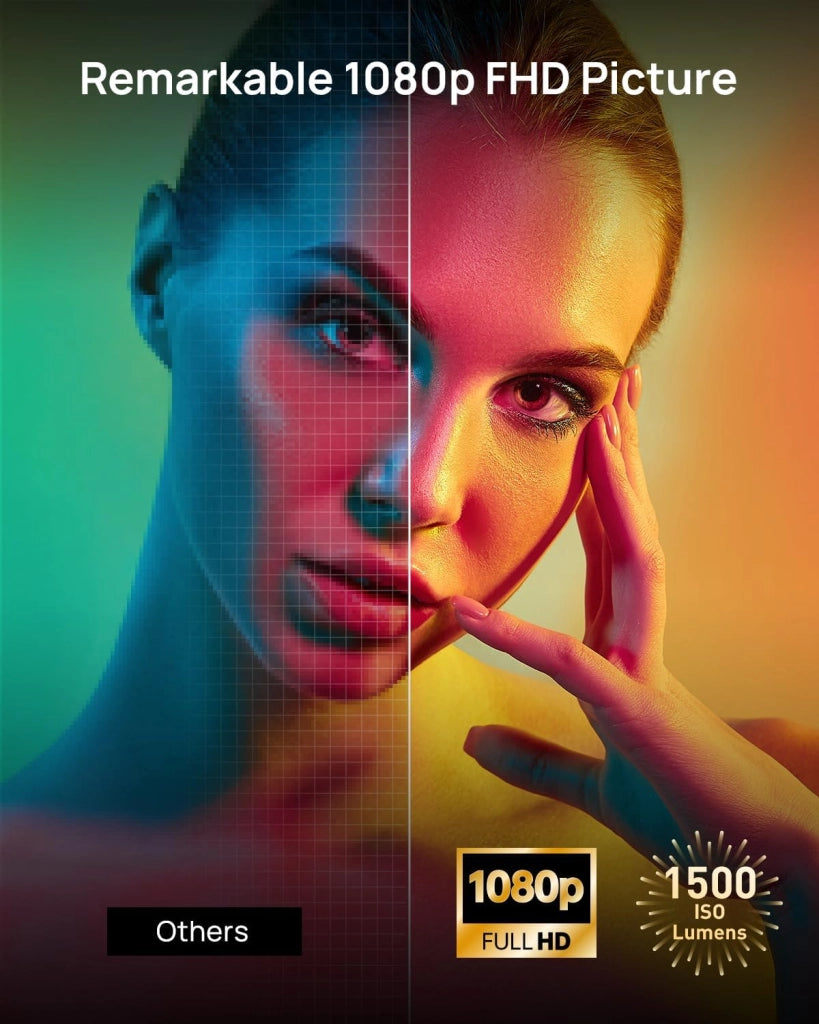 Horizon Proiettore Supporta 4K Full HD 200'' Home Theater 1500 ISO Lumen Android TV10.0 Google Assistant 3D Videoproiettore Harman/Kardon Altoparlante
