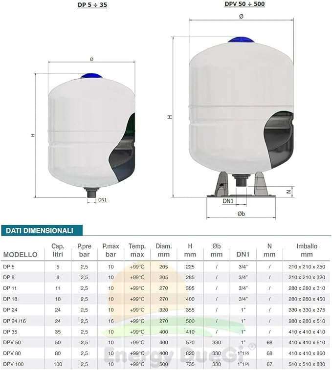 VASO POLIFUNZIONALE DP 8 LT   1" ELBI