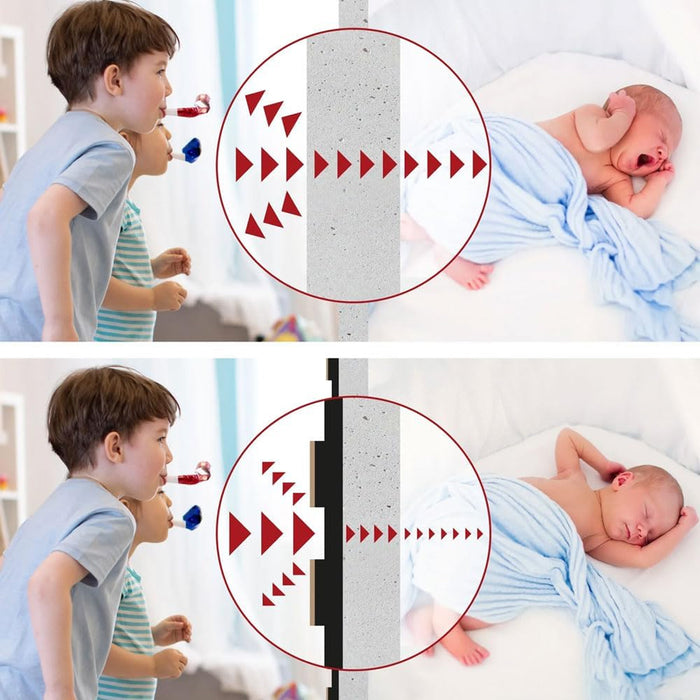 Kit 4 Pannelli Acustici Fonoassorbenti 60 x 60 cm Noce in Legno 3D da Parete