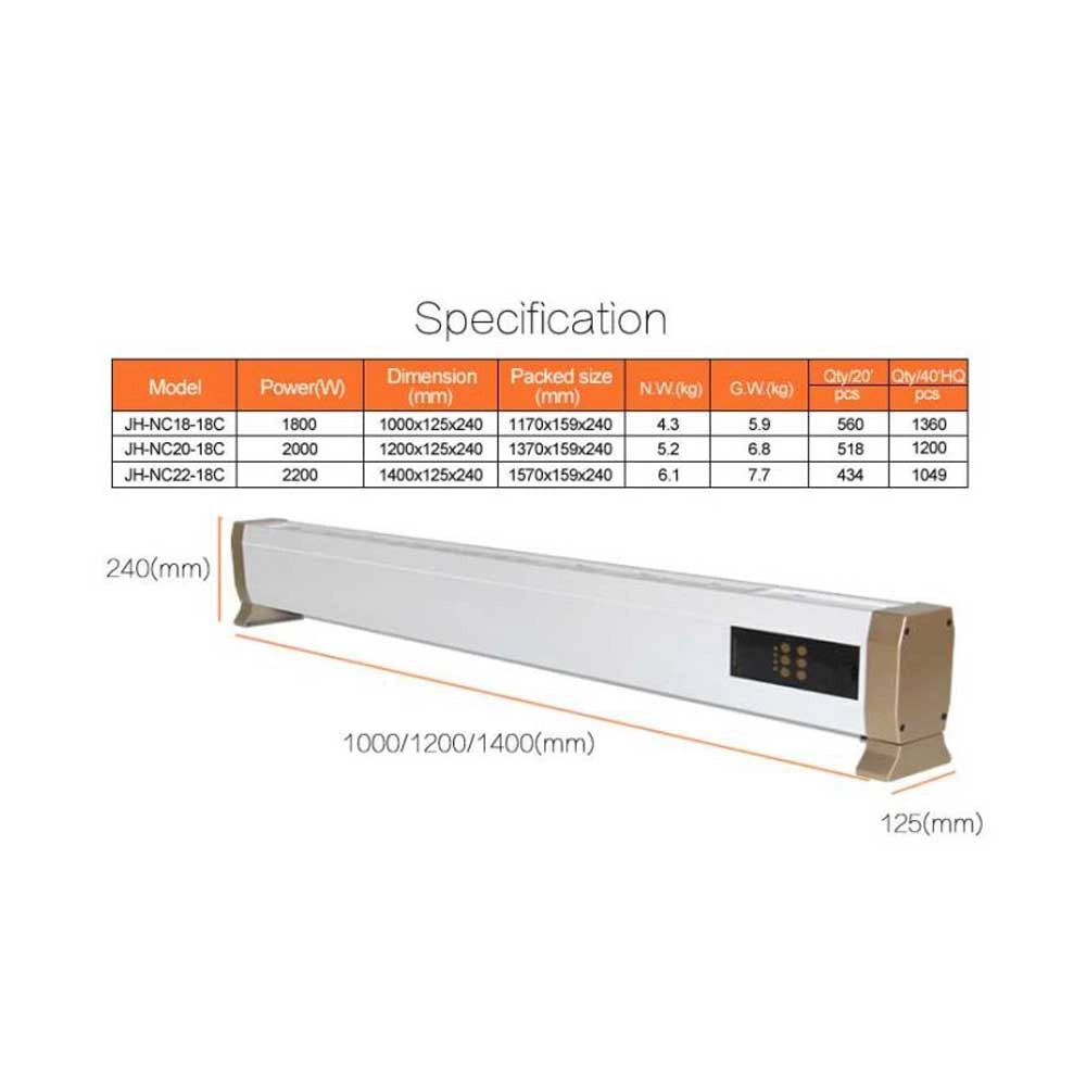 Sined Riscaldatore Da Pavimento 1800 Stufa Da Pavimento Elettrica Da 1800w Bianco Stufetta Per Pavimento e Battiscopa 1800w Con Telecomando Incluso