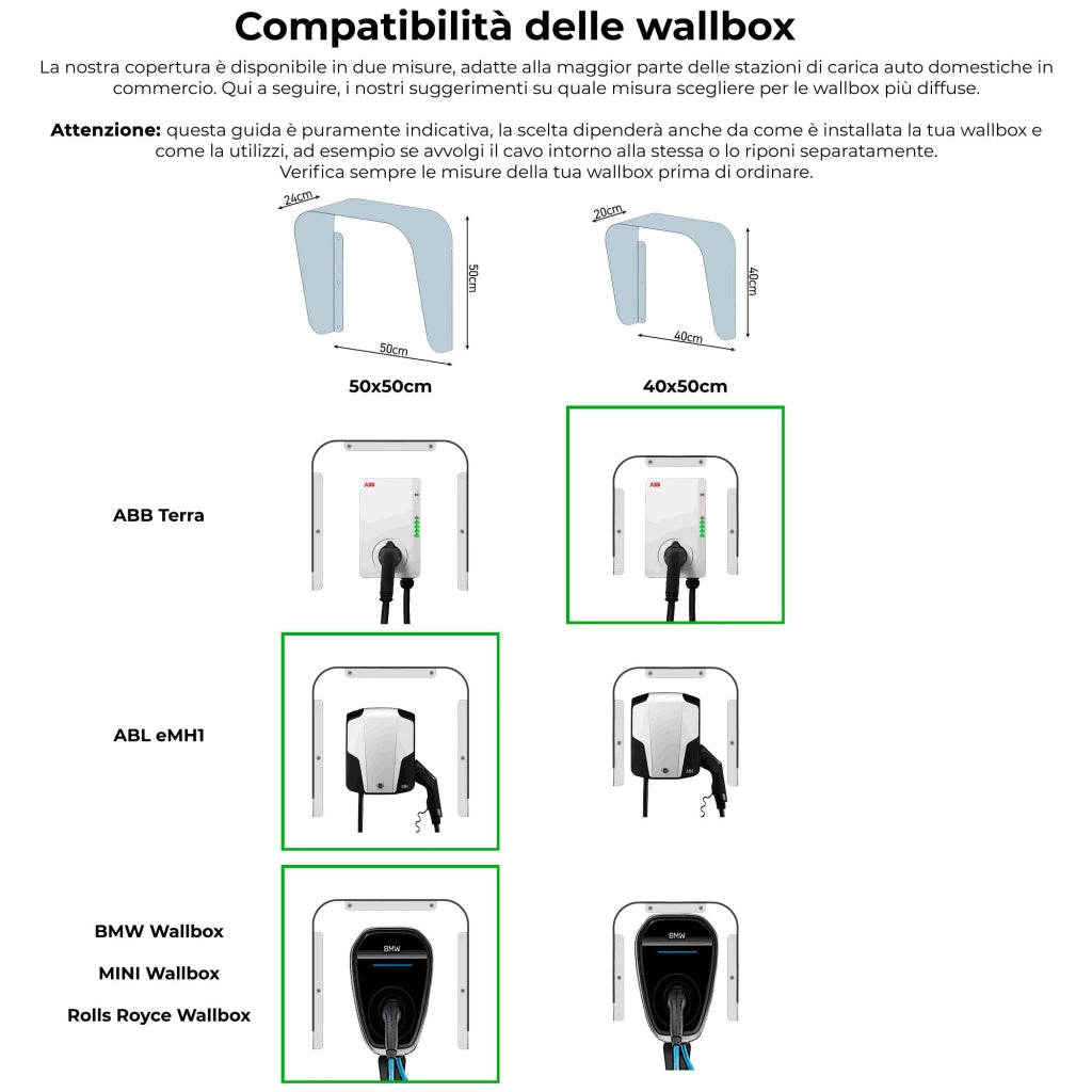 Copertura per Stazioni di Carica Auto Elettriche 40x40x25 cm in Alluminio Wallbox Cover S Bianco