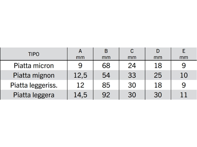 Cerniere piatte Cermag micron, mignon, leggerissima e leggera - Piatta leggera