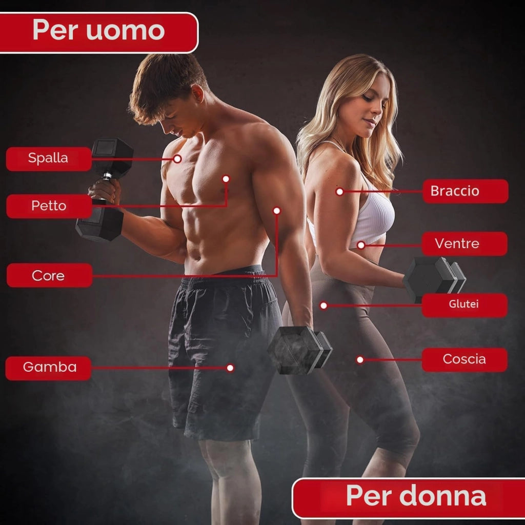 Set di 2 manubri esagonali, 10 – 30 kg, con rivestimento antiscivolo, impugnatura ergonomica, set di manubri corti in gomma polimerica, per allenamento aerobico