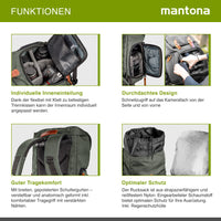 Mantona Luis junior Retro Zaino fotografico verde, per fotocamera con copertura antipioggia, borsa fotografica con scomparto per laptop, DSLR, 3 obiettivi e accessori fotografici