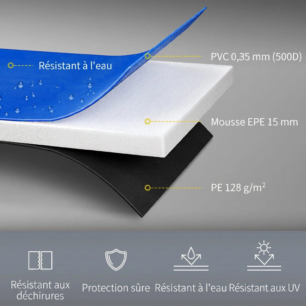 Cuscino di protezione per trampolino ¨C zephmum ¨C 305 cm multicolore UV resistente