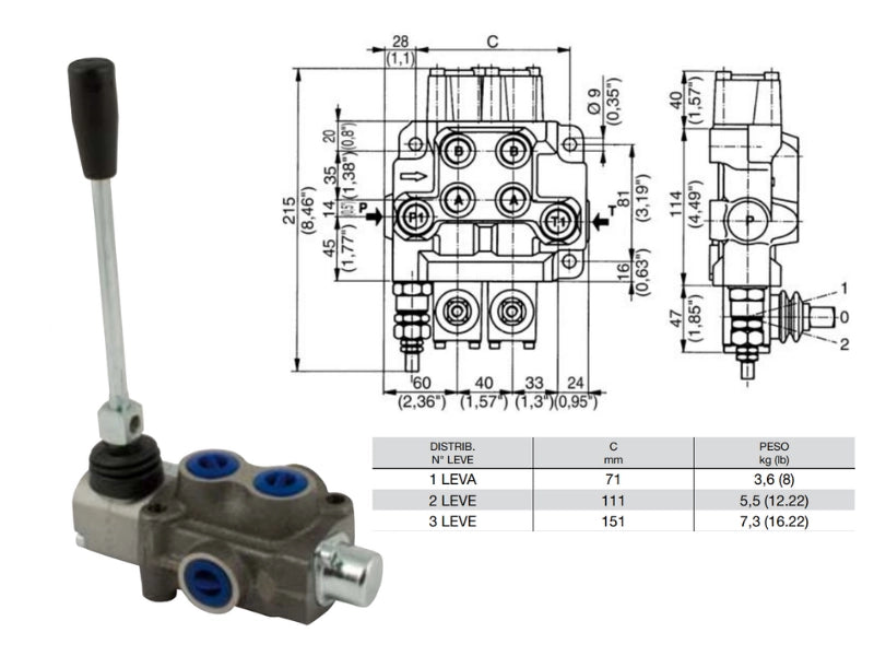 Distributore monoblocco in ghisa 1 leva 1/2 tipo DN predisposto per carry over - 80035