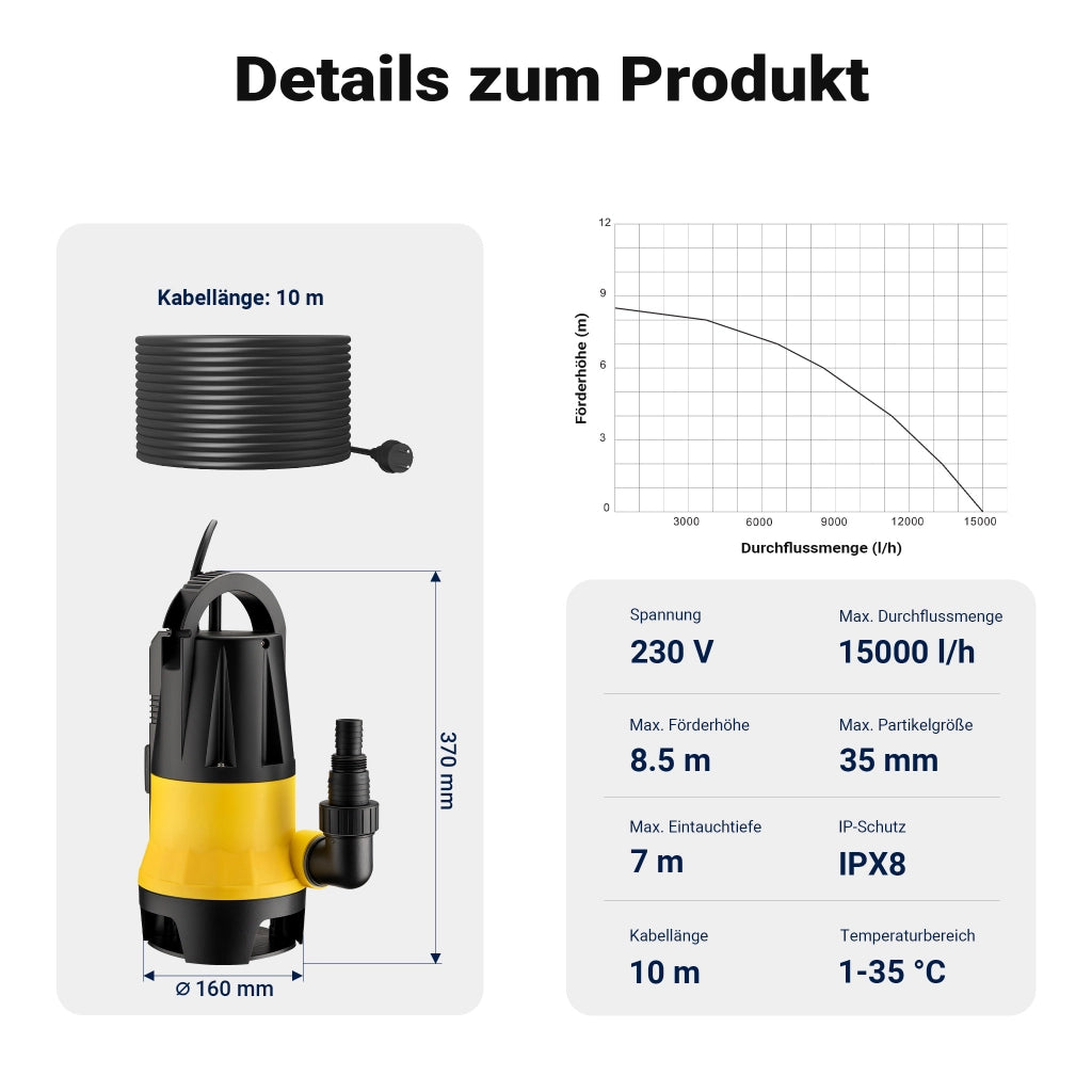 Livellostato, sensore di livello per pompa sommersa acque reflue 900 W 15000 l/h, 2 modalità