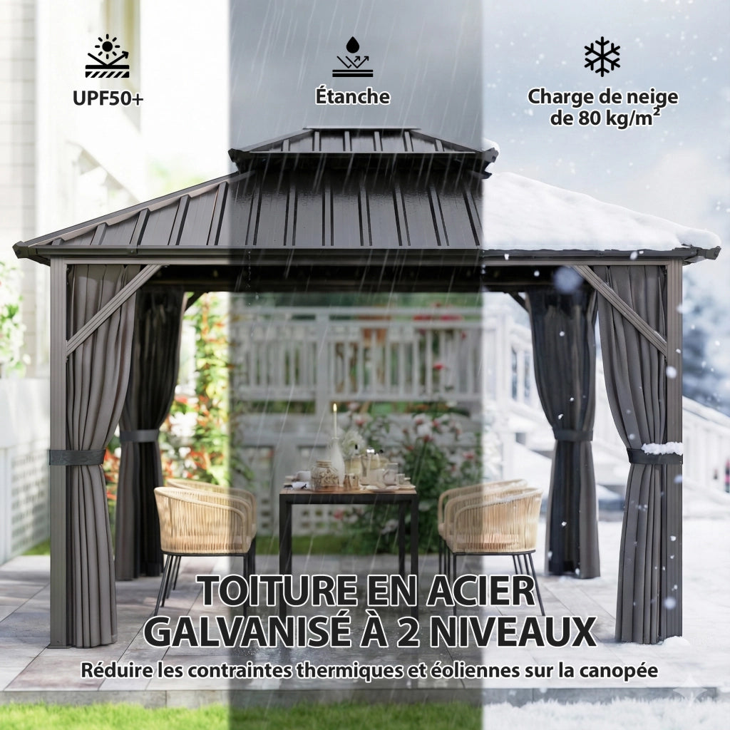 Gazebo con Tetto Rigido in Acciaio ¨C Minimal ¨C Grigio Scuro 300x360 cm