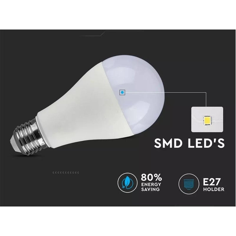 3 PZ Lampada Led E27 A65 15W Bianco Freddo 6400K Bulbo Sfera 1350 Lumen SKU-2818