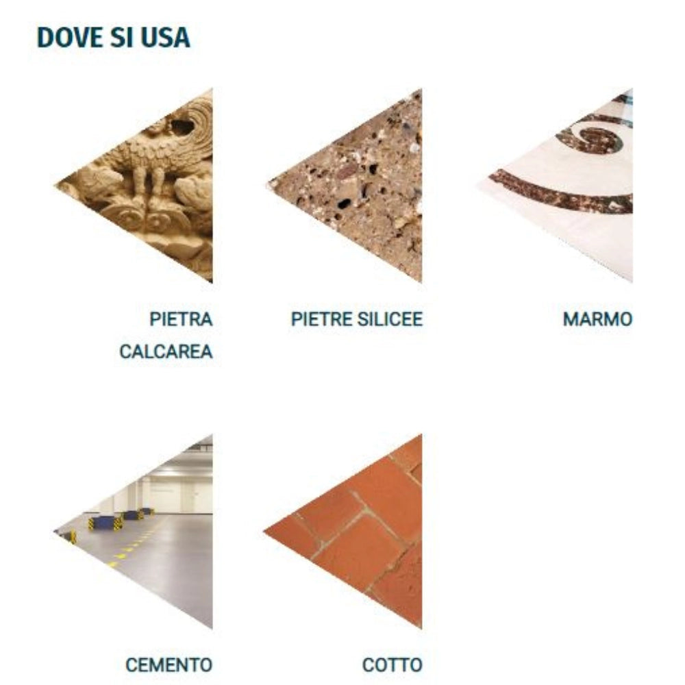 Trattamento antiscivolo superfici pietra naturale gres ceramiche da 1 litro
