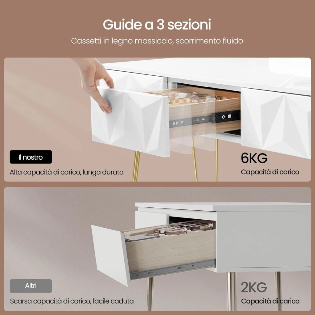 EUGAD Toeletta da Trucco con Luci LED, Luminosità Regolabile, Postazione da Trucco con Sedia in Velluto, con 3 Cassetti, Assemblaggio facile, Bianco e Dorato