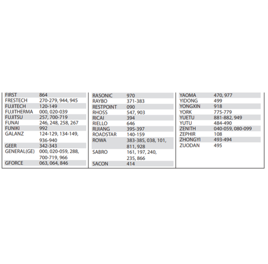 Telecomando universale condizionatori easy bravo colore avorio