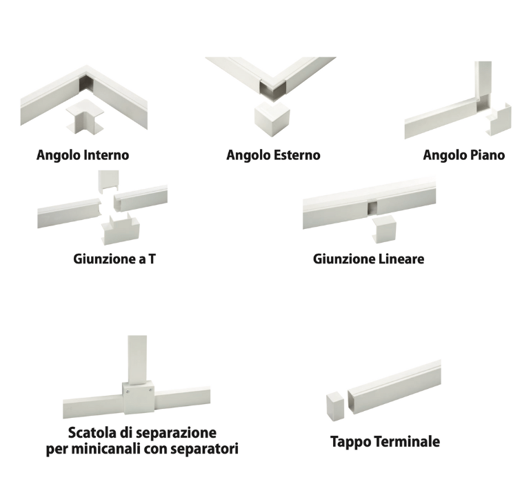 Canale bianco portacavi pvc condizionamento 60x45mm barra 2 metri
