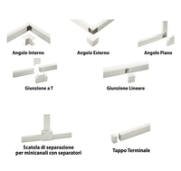 Canale bianco portacavi pvc condizionamento 60x45mm barra 2 metri