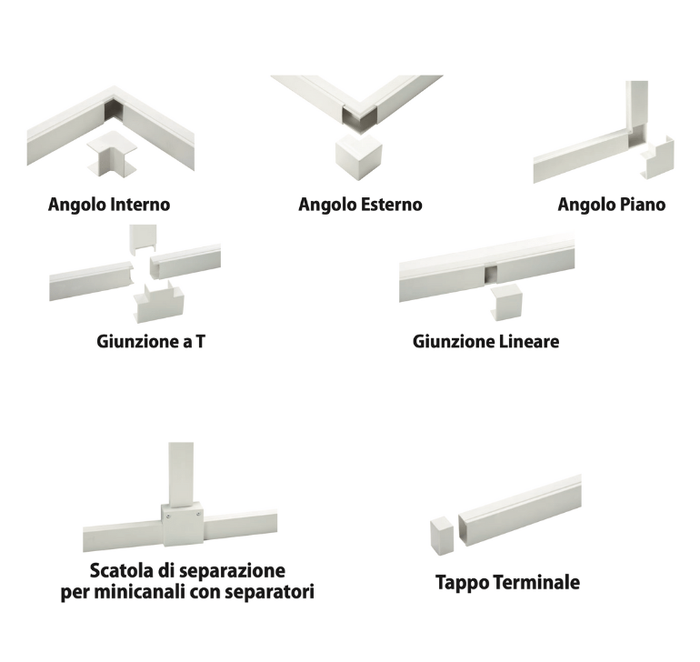 Canale bianco portacavi pvc condizionamento 60x45mm barra 2 metri