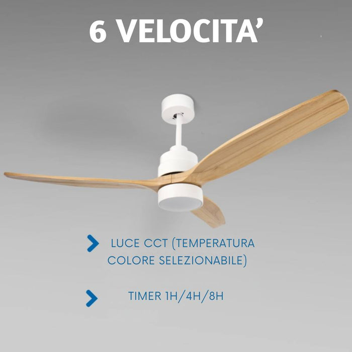 Ventilatore da soffitto led ledme 8822 white crazy con luce e telecomando