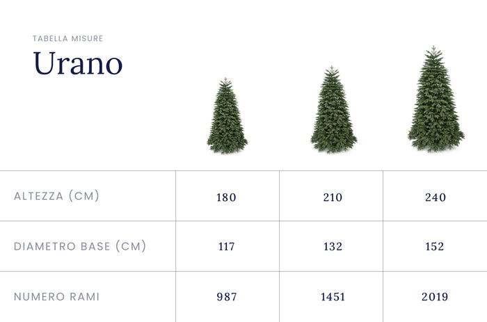 Albero di Natale Urano 180 cm